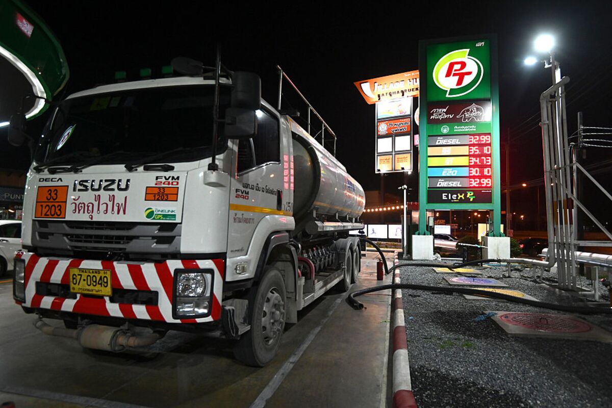 bloomberg.com - Javier Blas - The Oil Market Is Moving Into Demand Destruction Mode