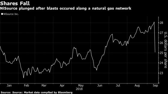 Massachusetts Taps Rival Utility for Pipeline Blast Recovery