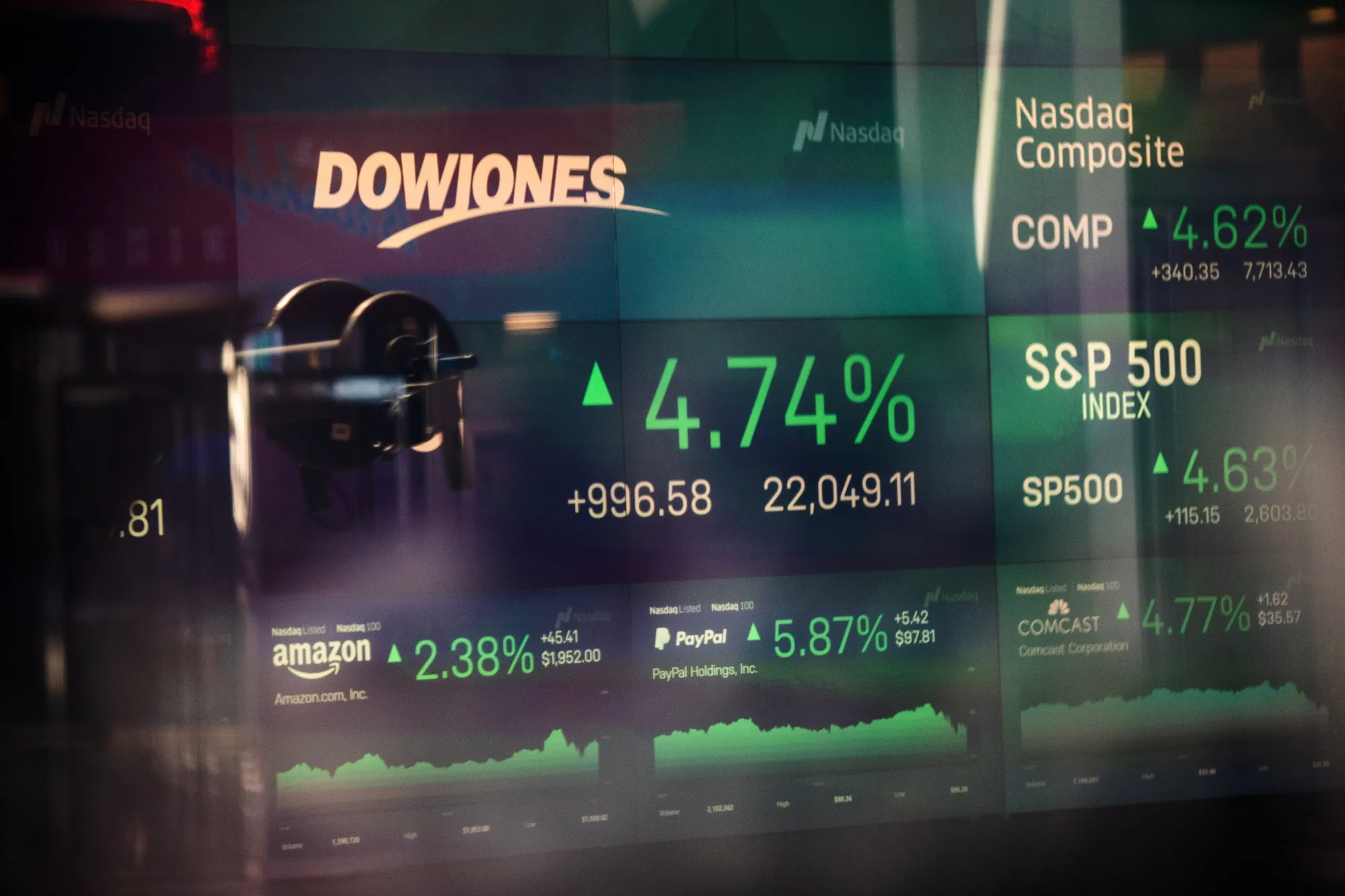 米国市況】株が約６週ぶり大幅高、ワクチンに期待－原油も高い - Bloomberg