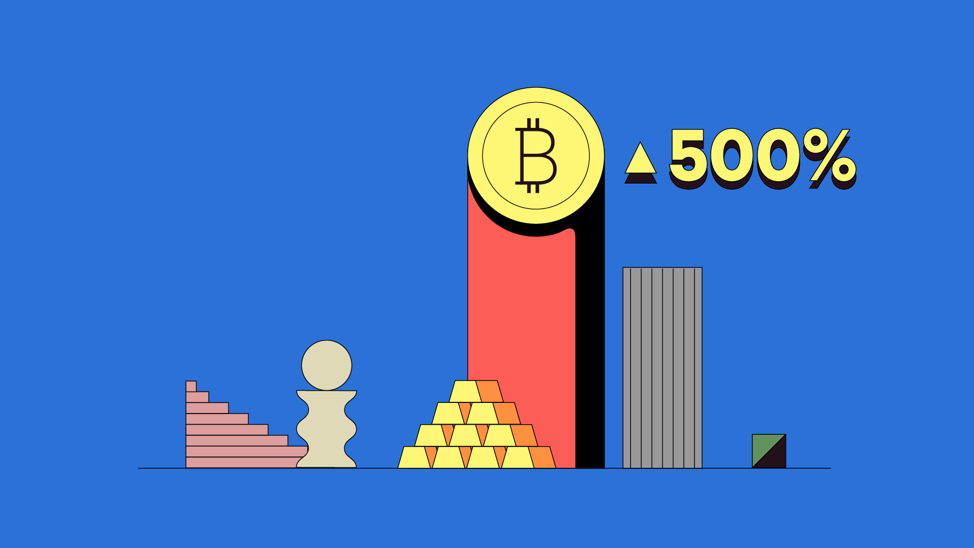 Bitcoin: What’s Coming in the Year Ahead