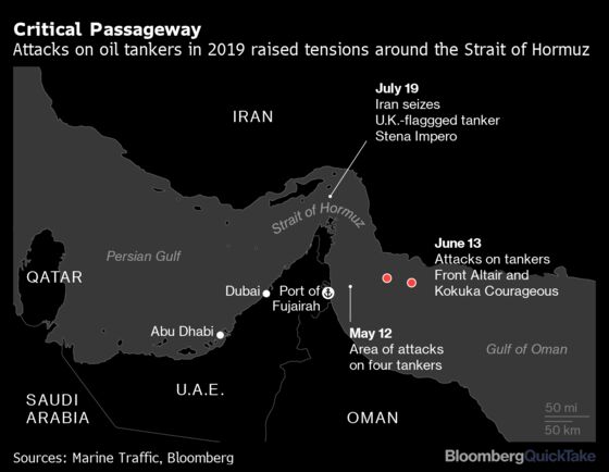 Why U.S.-Iran Feud Keeps Focus on Strait of Hormuz