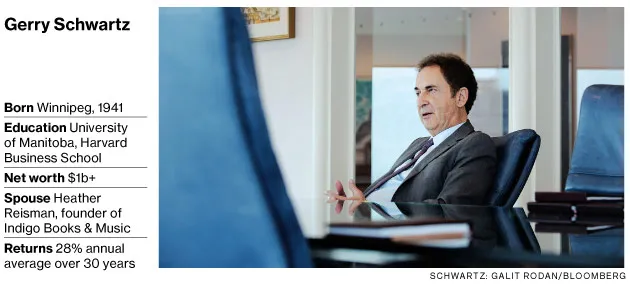 A Private Equity Pioneer Thrives in the Shadows