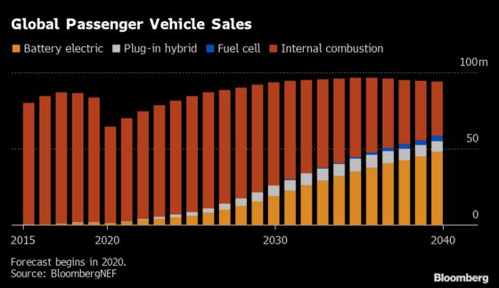 Renault Rattled by Threat From Chinese Electric Cars Imports