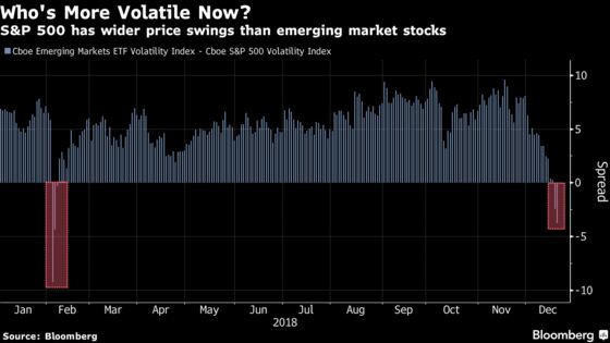 ‘A Boxing Match All Day’: Notes From the Stock Trading Trenches