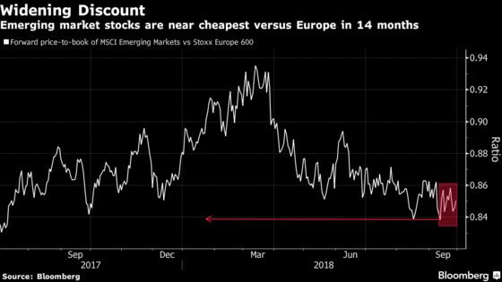 Last Chance at a Miracle: Can Europe Reverse $43 Billion Drain?