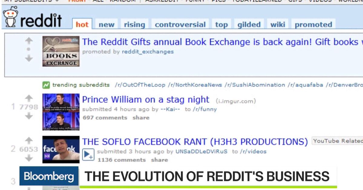 Watch The Evolution and Future of Reddit's Business Model - Bloomberg