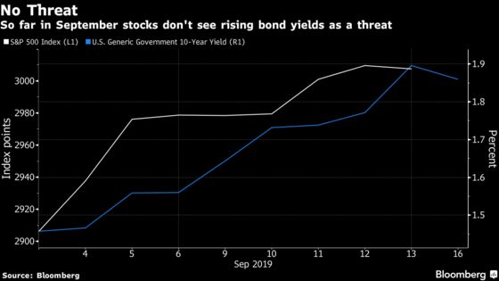 JPMorgan Tells Worried Clients Rising Yields Can Help Stocks