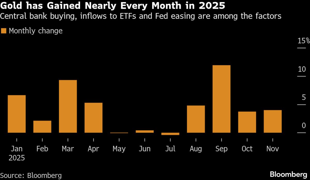 assets.bwbx.io image