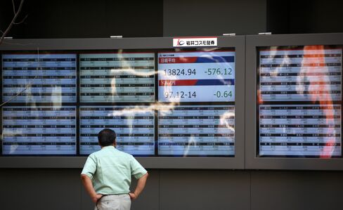 Asian Stocks Rise, Led by Health Care, Before BOJ, China Data
