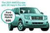 The Feds Love Green Cars, but Run Their Fleets on Gas
