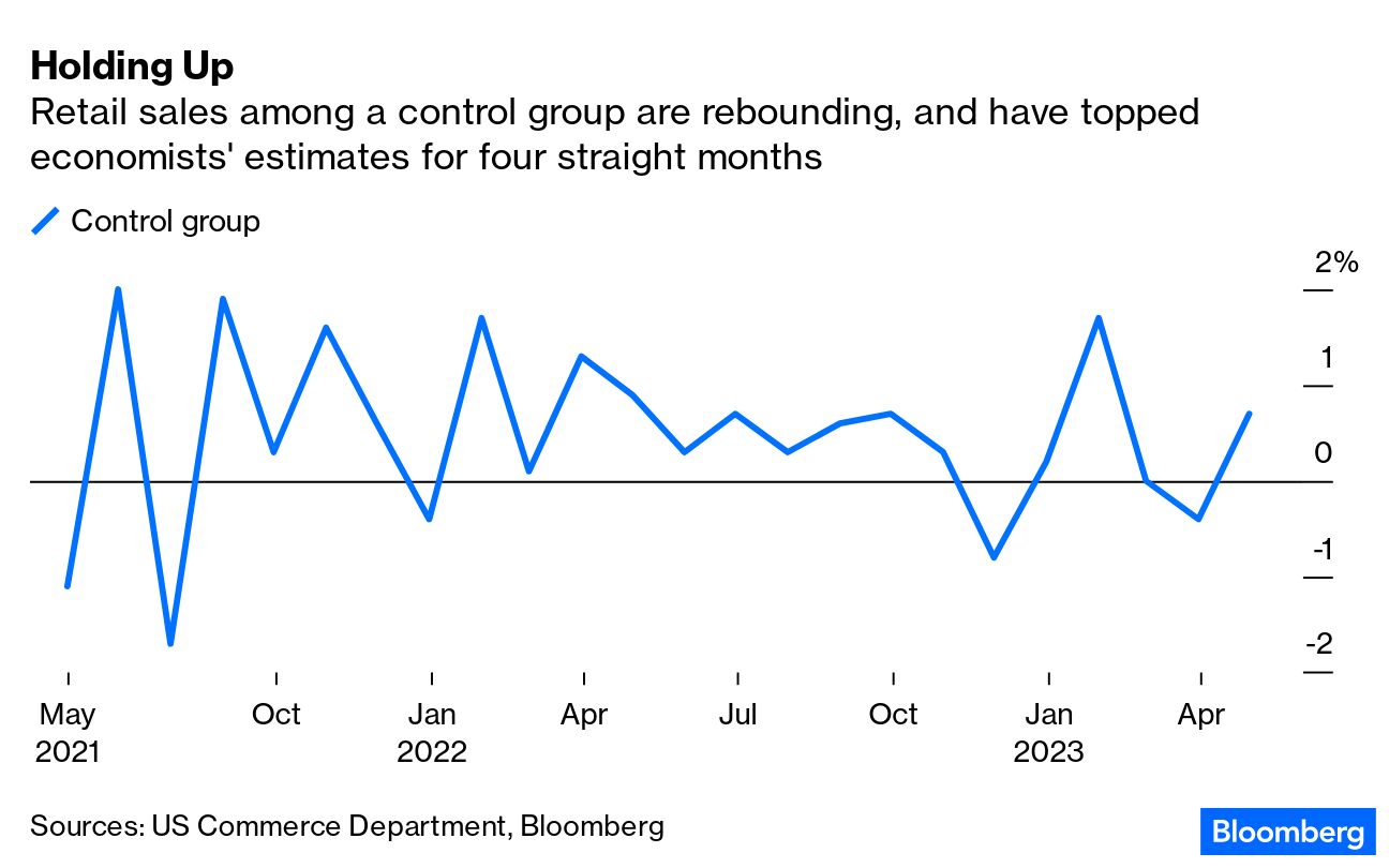 The Yankees' Big Spending Habit Needs an Overhaul - Bloomberg