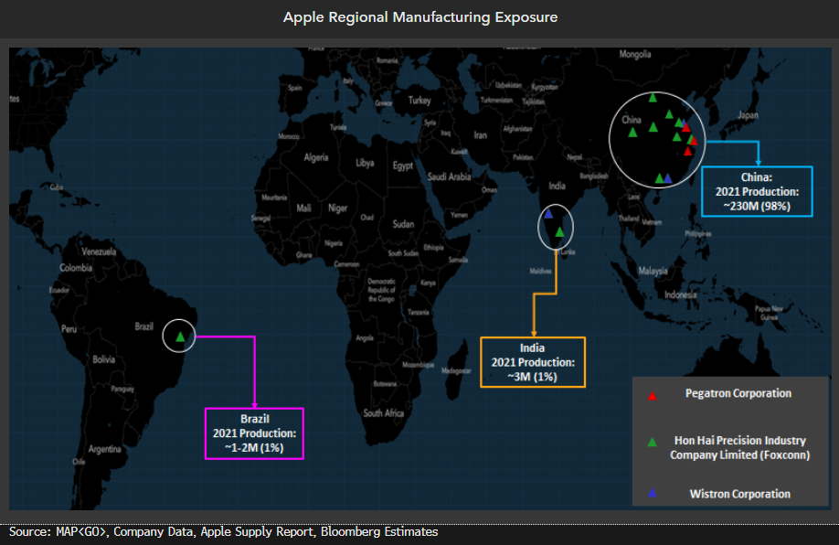 Key Apple, Tesla Suppliers Halt Production Amid China Power Crunch - Caixin  Global