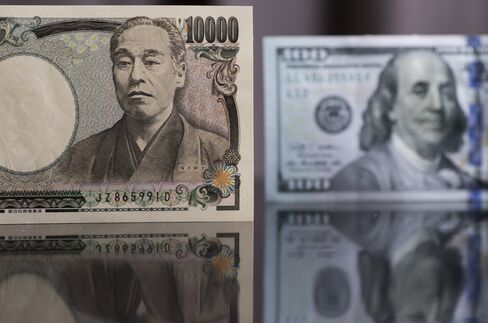 1万円札と100ドル札
