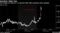 Inaction Jolts Yen