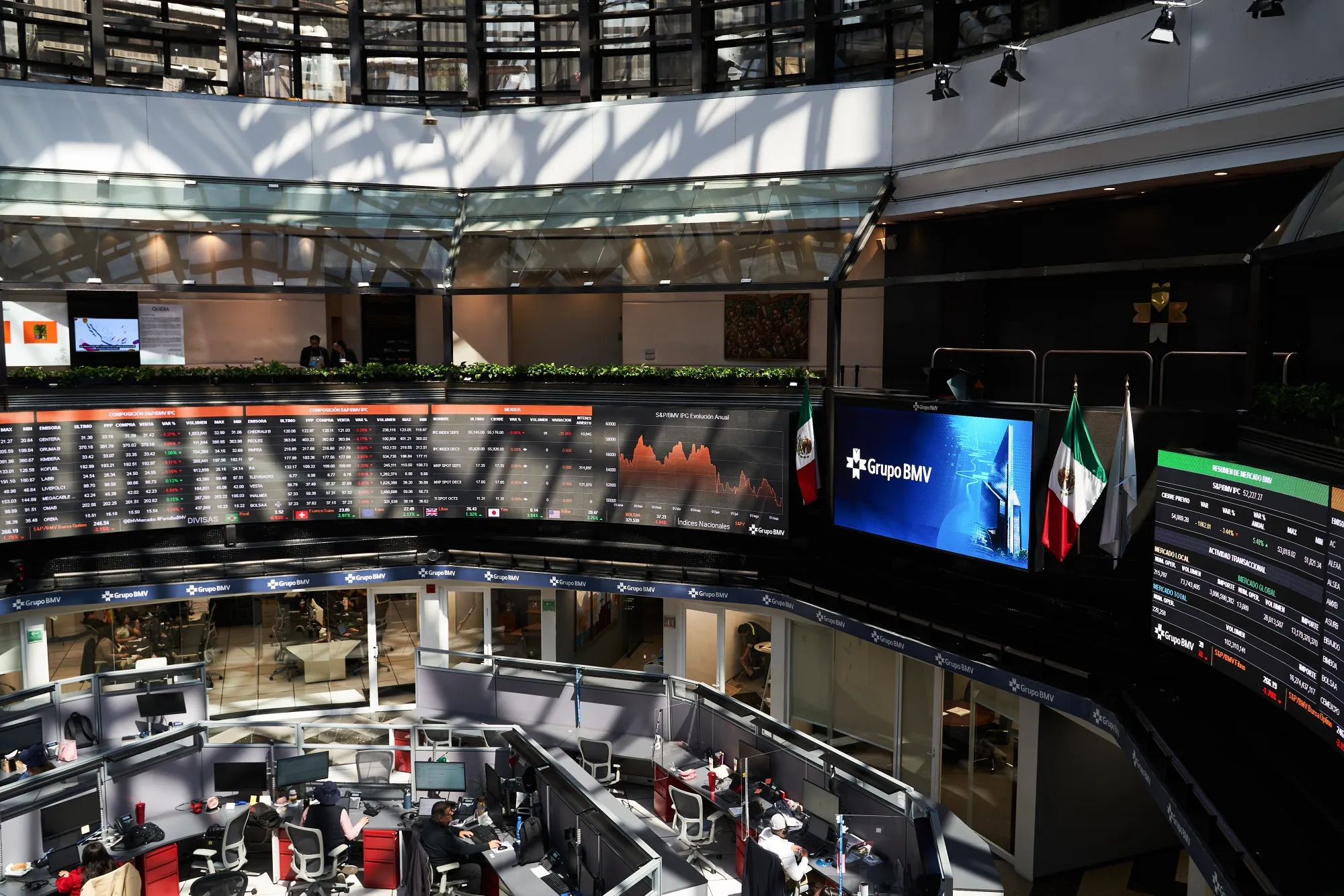 MSCI’s sub-index&nbsp;for Latin America is up 25%, while the&nbsp;Eastern Europe sub-index&nbsp;is up 45%. That compares with an advance of less than 5% on the S&amp;P 500.