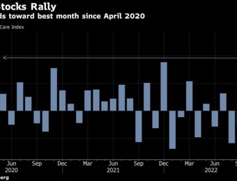 relates to Health Stocks Rally to Best Month Since 2020 on Defensive Lure