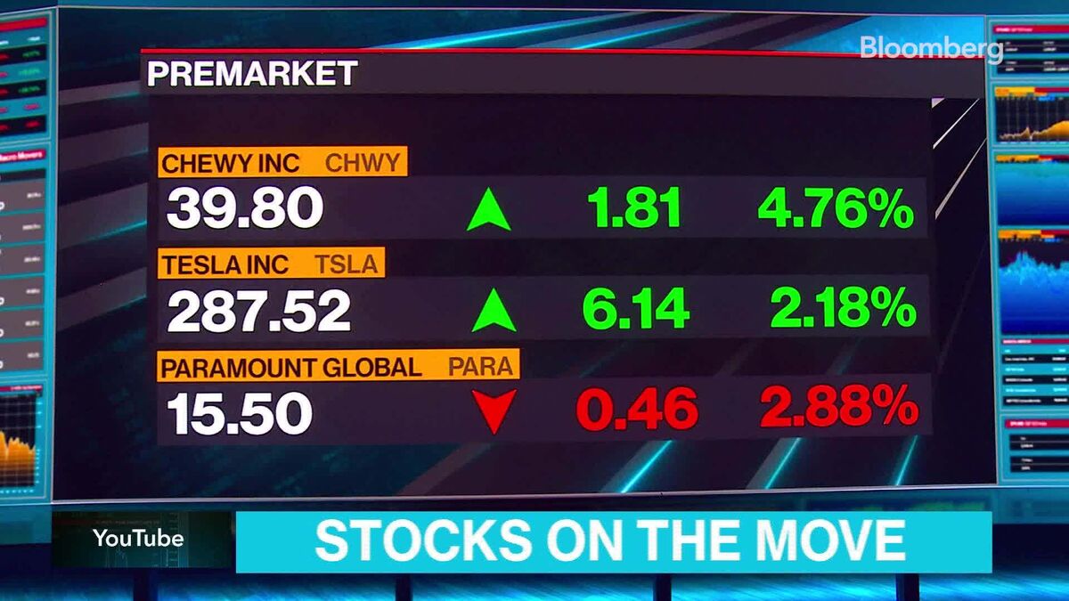 Chewy bloomberg best sale