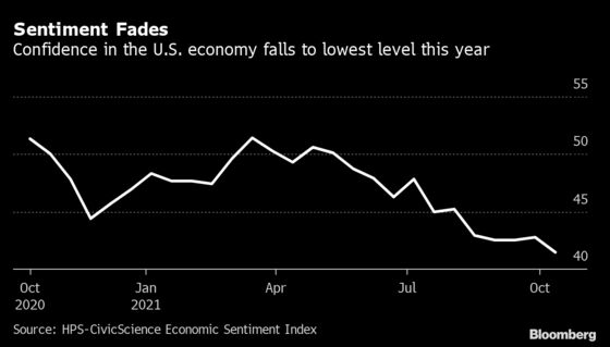 U.S. Economy Loses Its Bounce as Recovery Turns Into a Grind