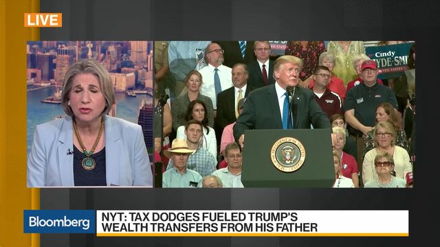 Bloomberg business news