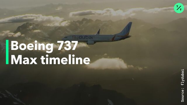 Bloomberg business news