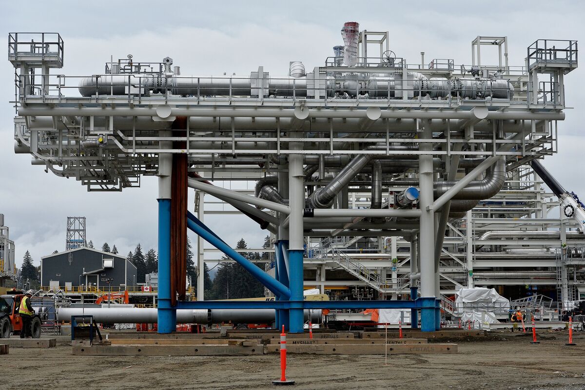 🟪"Shell Plc: il primo terminal di gas naturale liquefatto in Canada pronto per le esportazioni a giugno"