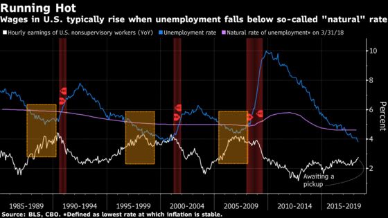 Powell Wants ‘Real Economy’ to Guide Fed