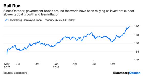 Emerging Markets Are Fed Up With FedEx and the Fed