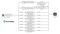 The total amount of stolen funds from the Ronin hack moved to Tornado Cash as of April 13.