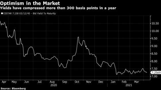 Costa Rica’s President Says Cutting the Deficit Will Be His Legacy