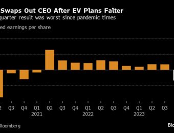 relates to Hertz Replaces CEO With Former GM Cruise Executive After EV Bet Fizzles