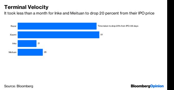 Hong Kong’s Tech Dreams Are Becoming a Nightmare