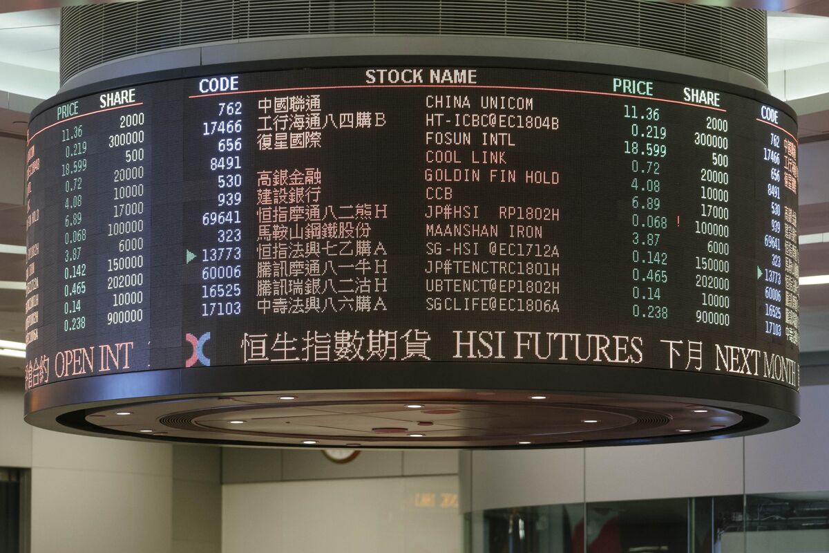 The Hong Kong Stocks Analysts Love, and Hate, Most for 2018 Bloomberg