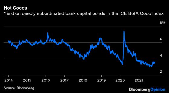 Deutsche Bank’s Bond Deal Shows How to Win Hedge Funds Back