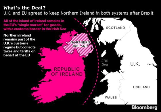 Brexit Bulletin: We Need to Talk About Northern Ireland