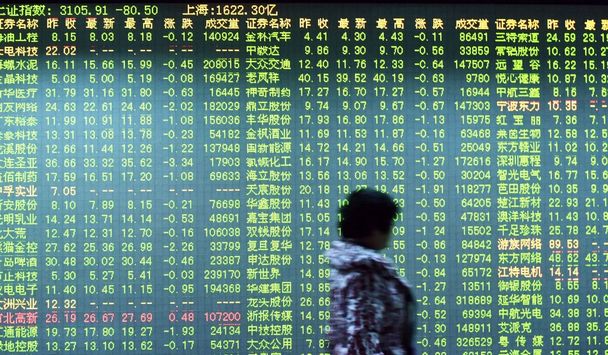 The World’s Biggest IPO Market Is Not Healthy