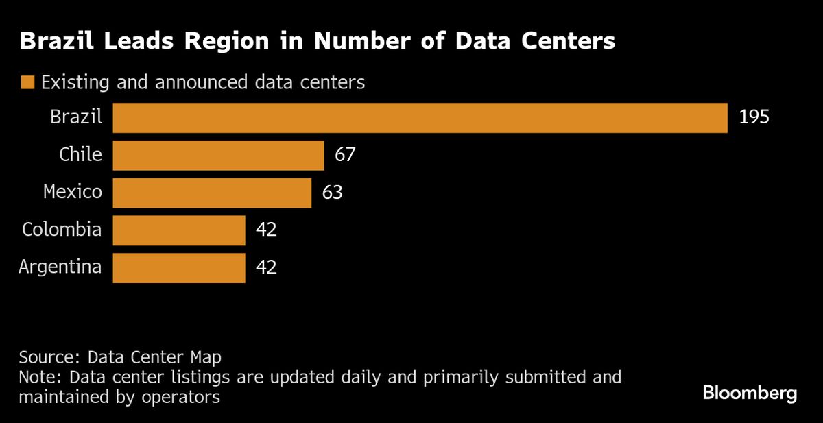 assets.bwbx.io image