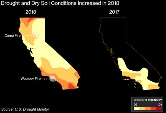 Tinderbox California: Drought, Dry Soil Cover 100% of State