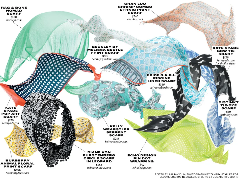 Summer Scarves: Stylish Protection From the Office Air Conditioning