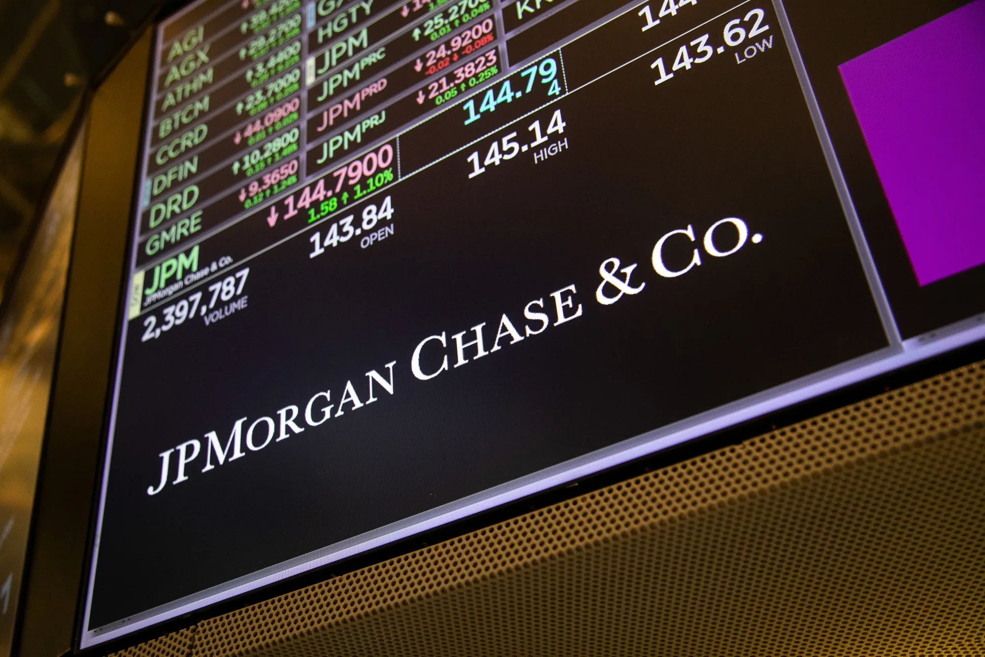 JPMorgan Chase Locations Ahead Of Earnings Figures