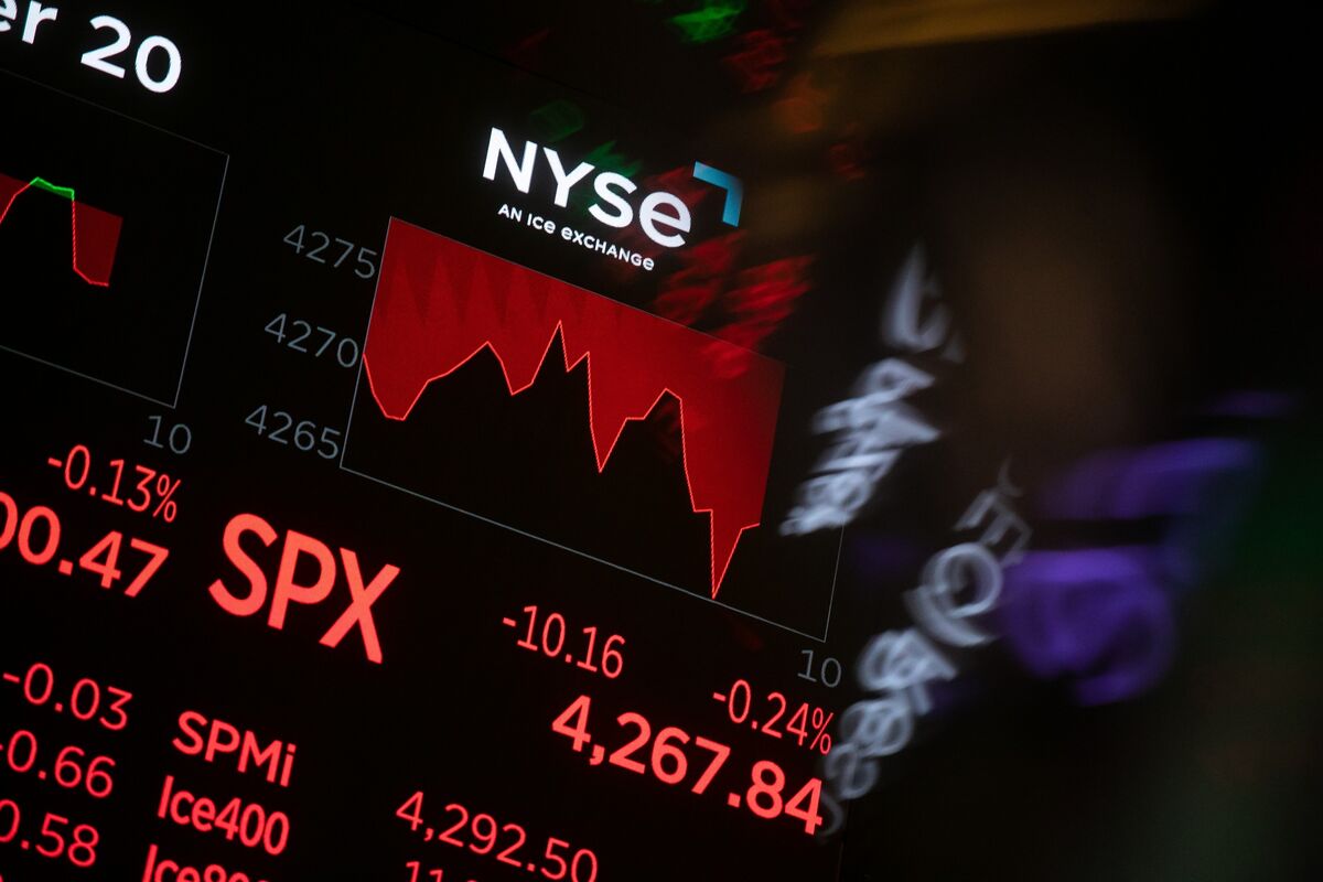 S&P 500 Exposure Hits Levels That Preceded 10 Slide, Citi Warns