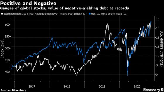 JPMorgan Asset Says 60/40 Rethink Needs Alternative Investments