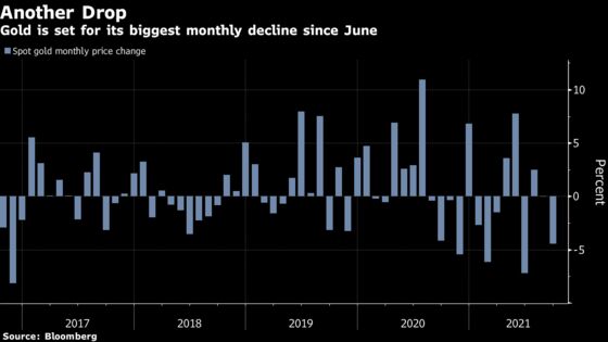 Gold Advances Amid Weaker Dollar, Disappointing U.S. Labor Data