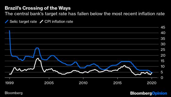 Hyperinflation or Stagnation, Which Is Worse? Ask Latin America.