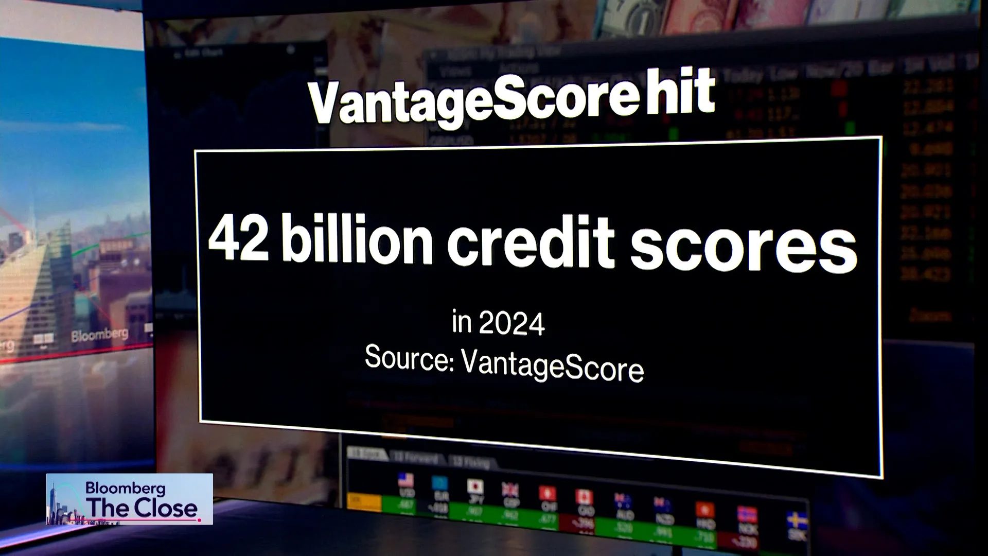 bloomberg.com - Watch VantageScore CEO: Mortgage, Housing Industry in Crisis