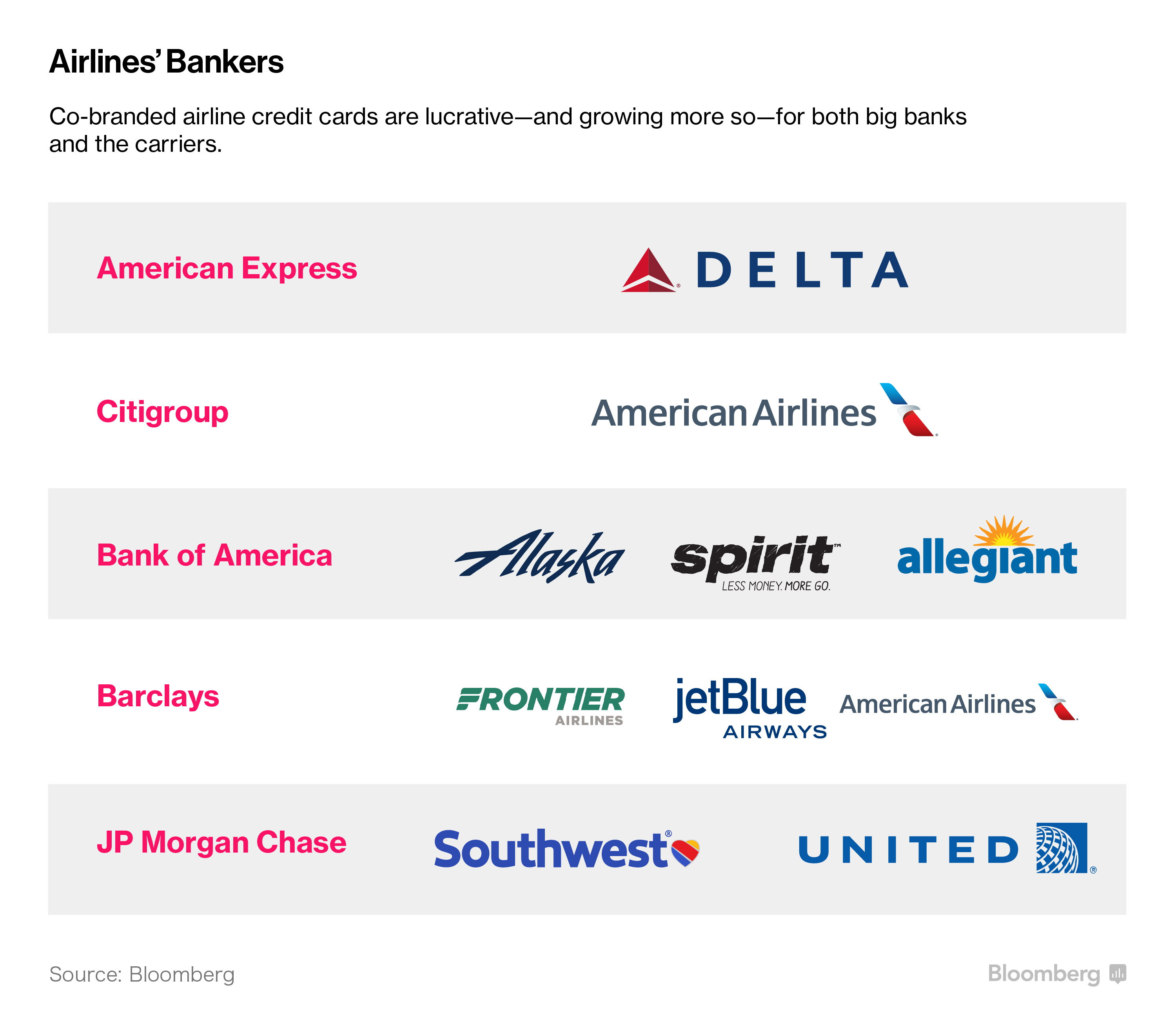 Delta Plus's Competitors, Revenue, Number of Employees, Funding