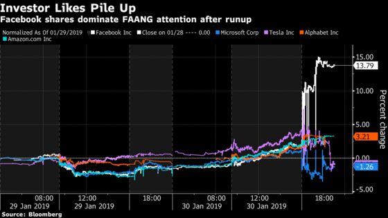 The ‘Pain Trade’ Anesthesia Was Patience All Along: Taking Stock