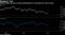 Mizuho Bank see yen as best performing G-3 currency for rest of year