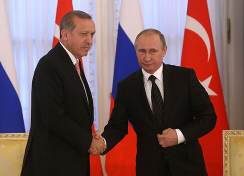 Erdogan and Putin in Saint Petersburg.