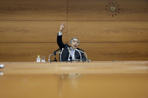End of Line for BOJ Has Kuroda Talking Up Fiscal Firepower