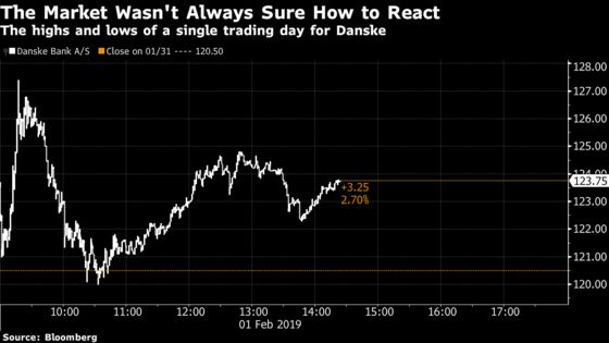 Danske CEO Says Client Defections Are Unlikely to Hurt Profits